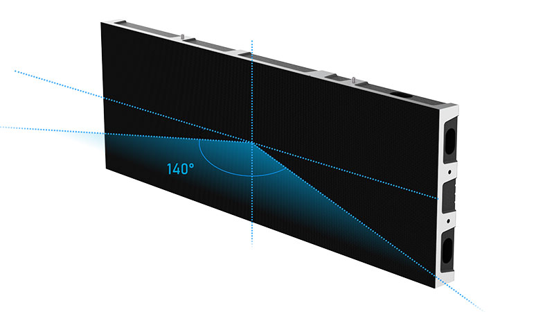 Horizontal View Angle