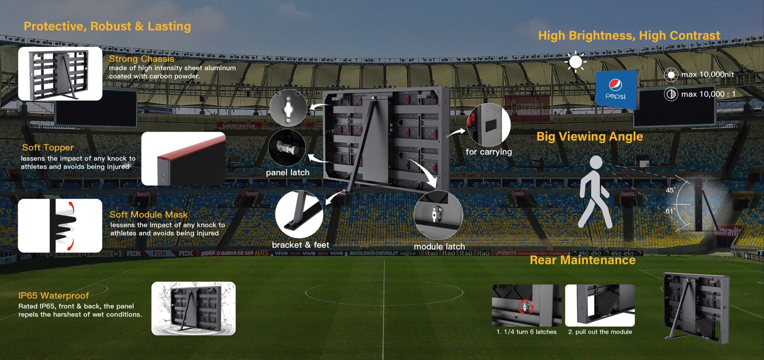 stadium perimeter led display features_page-0002 stadium perimeter led display features