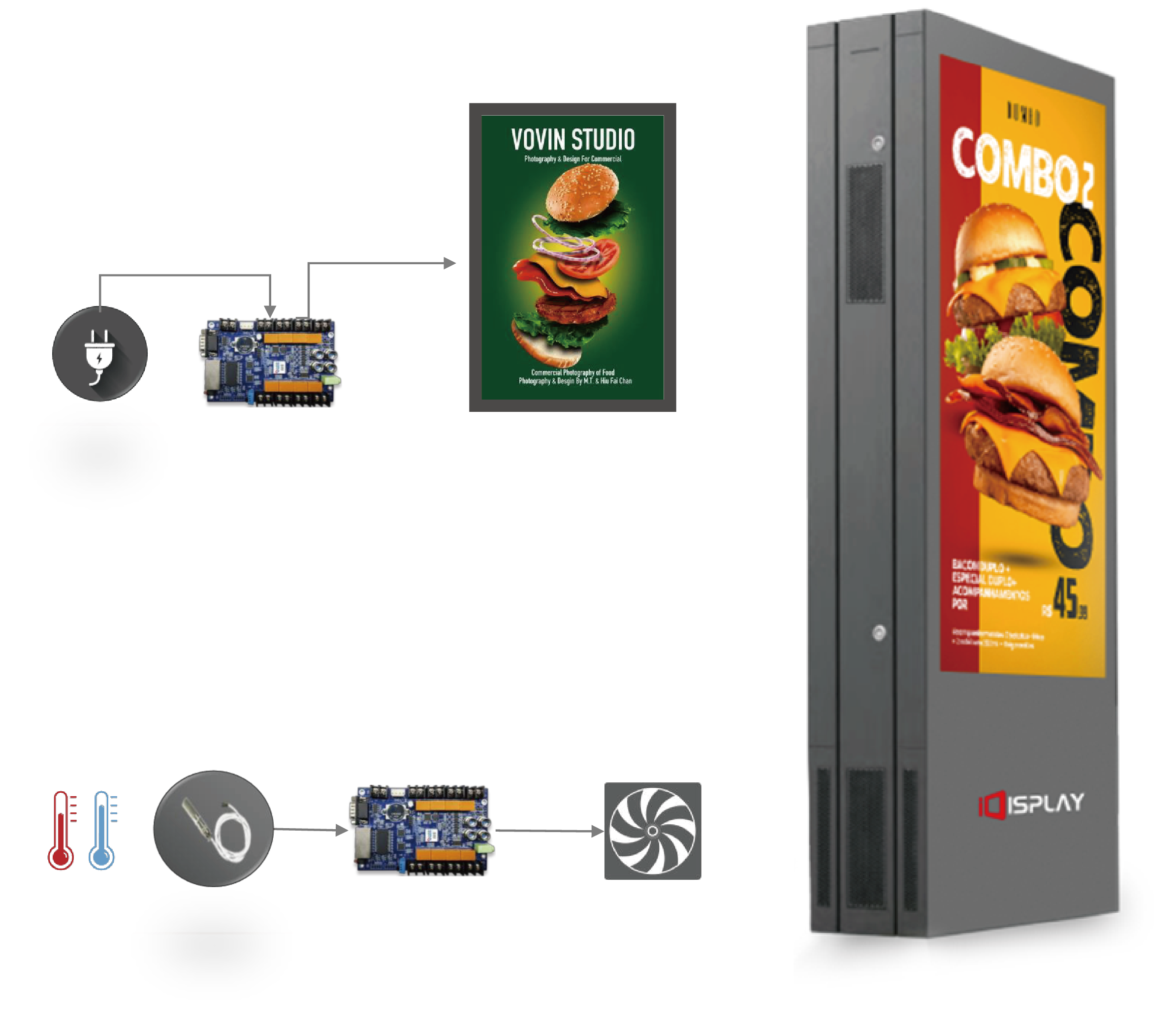product images